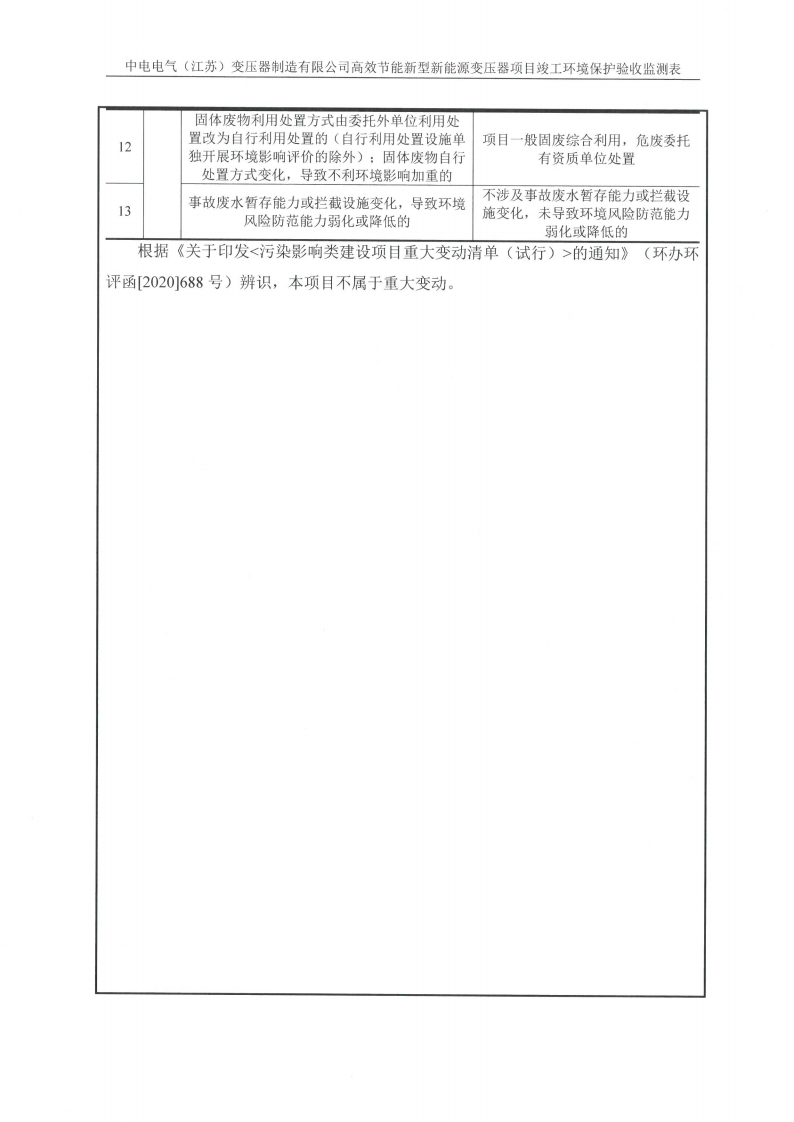 半岛平台（江苏）半岛平台制造有限公司验收监测报告表_11.png